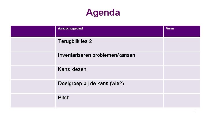 Agenda Aandachtsgebied Vorm Terugblik les 2 Inventariseren problemen/kansen Kans kiezen Doelgroep bij de kans