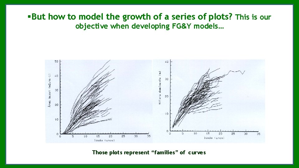 §But how to model the growth of a series of plots? This is our §But how to model the growth of a series of plots? This is our