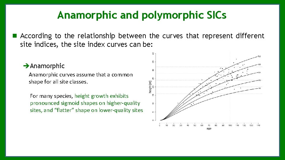 Anamorphic and polymorphic SICs According to the relationship between the curves that represent different Anamorphic and polymorphic SICs According to the relationship between the curves that represent different