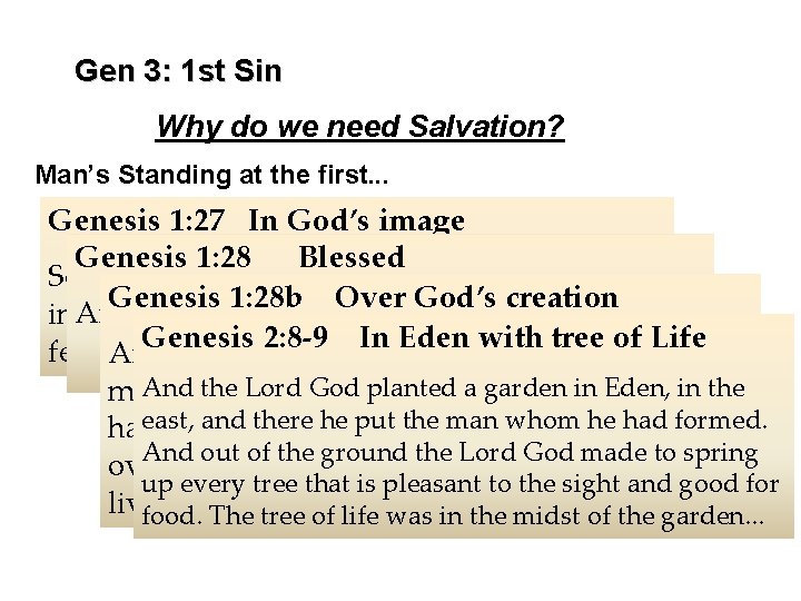 Gen 3: 1 st Sin Why do we need Salvation? Man’s Standing at the