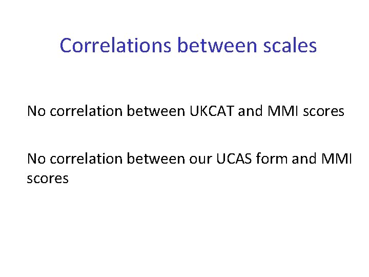 Correlations between scales No correlation between UKCAT and MMI scores No correlation between our