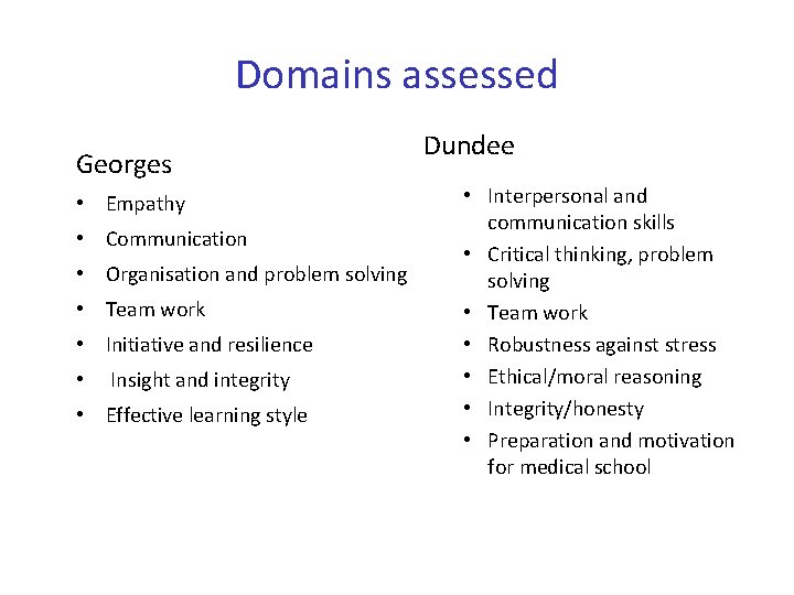 Domains assessed Georges • Empathy • Communication • Organisation and problem solving • Team