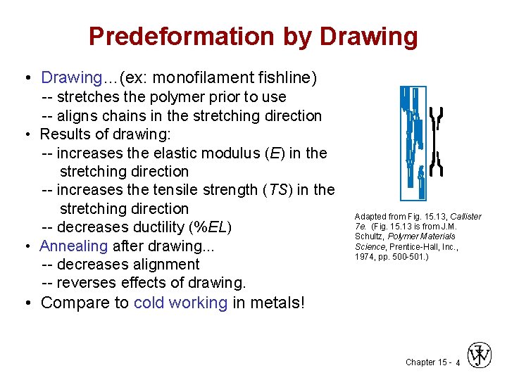 Predeformation by Drawing • Drawing…(ex: monofilament fishline) -- stretches the polymer prior to use