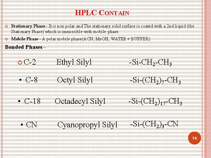 HPLC CONTAIN Stationary Phase - It is non polar and The stationary solid surface