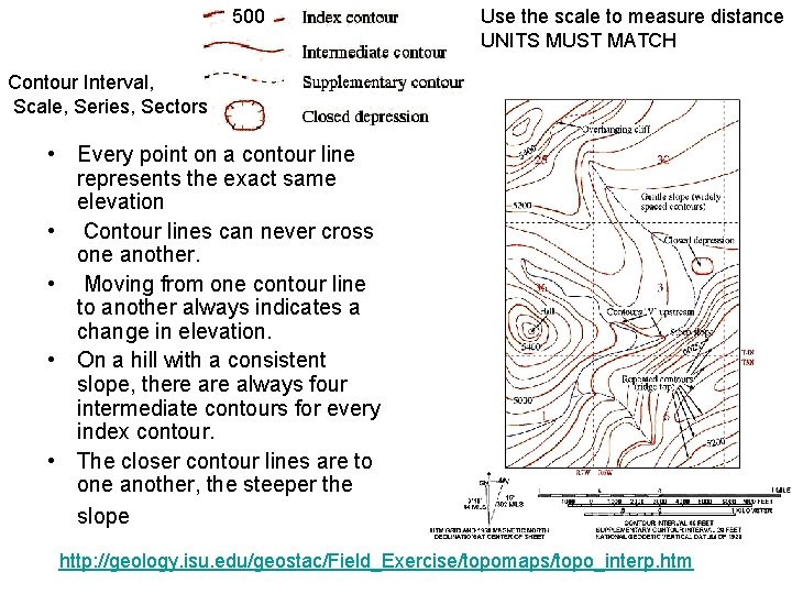 500 Use the scale to measure distance UNITS MUST MATCH Contour Interval, Scale, Series, 500 Use the scale to measure distance UNITS MUST MATCH Contour Interval, Scale, Series,