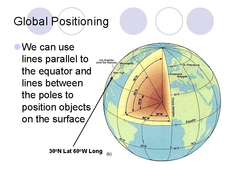 Global Positioning l We can use lines parallel to the equator and lines between Global Positioning l We can use lines parallel to the equator and lines between