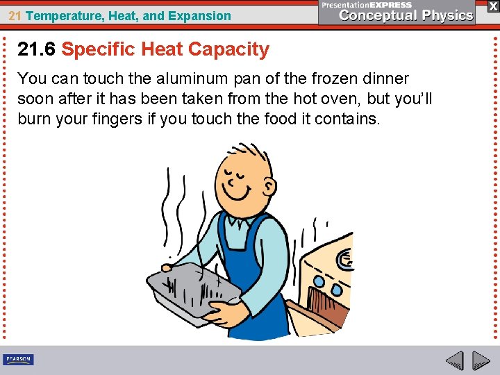 21 Temperature, Heat, and Expansion 21. 6 Specific Heat Capacity You can touch the
