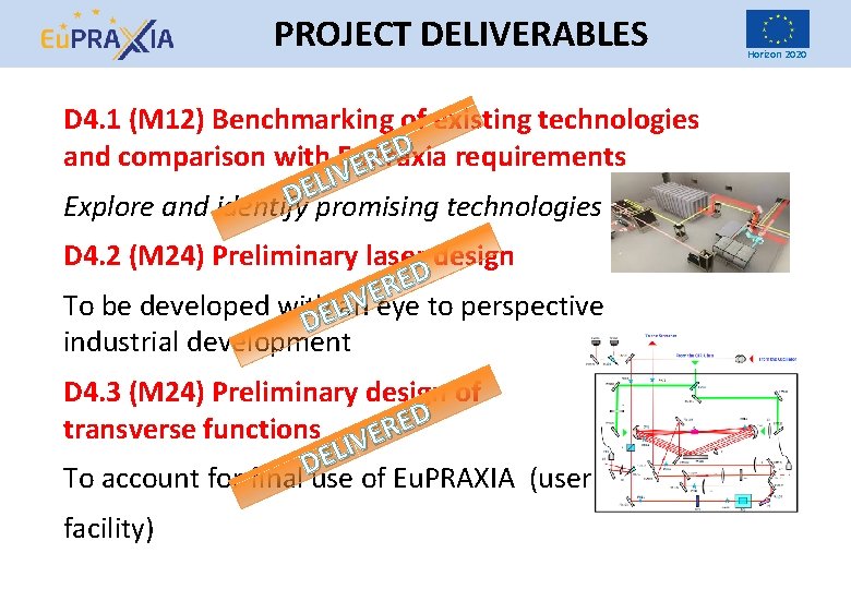 PROJECT DELIVERABLES D 4. 1 (M 12) Benchmarking of existing technologies D requirements E