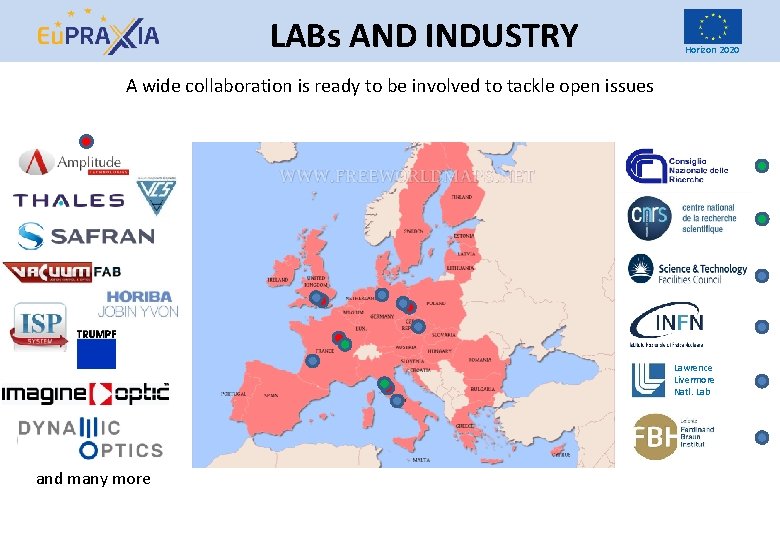 LABs AND INDUSTRY Horizon 2020 A wide collaboration is ready to be involved to