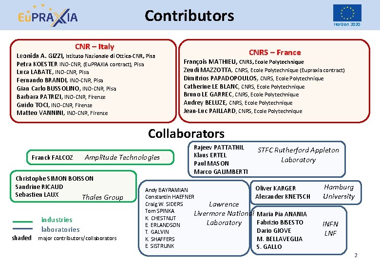 Contributors CNR – Italy Leonida A. GIZZI, Istituto Nazionale di Ottica-CNR, Pisa Petra KOESTER