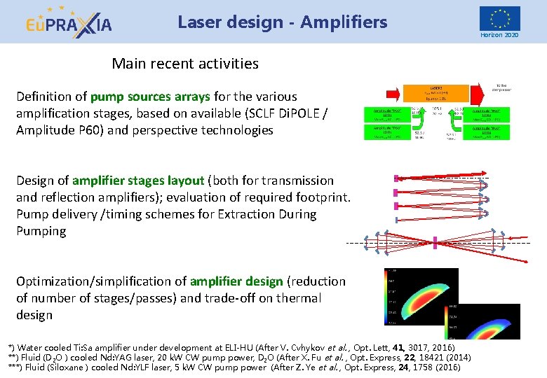 Laser design - Amplifiers Main recent activities Definition of pump sources arrays for the