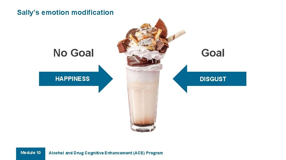 Sally’s emotion modification Module 10 No Goal HAPPINESS DISGUST Alcohol and Drug Cognitive Enhancement