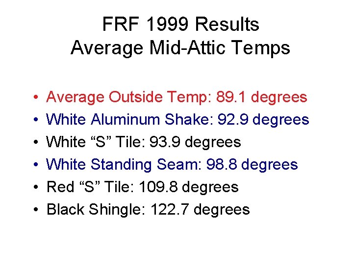 FRF 1999 Results Average Mid-Attic Temps • • • Average Outside Temp: 89. 1