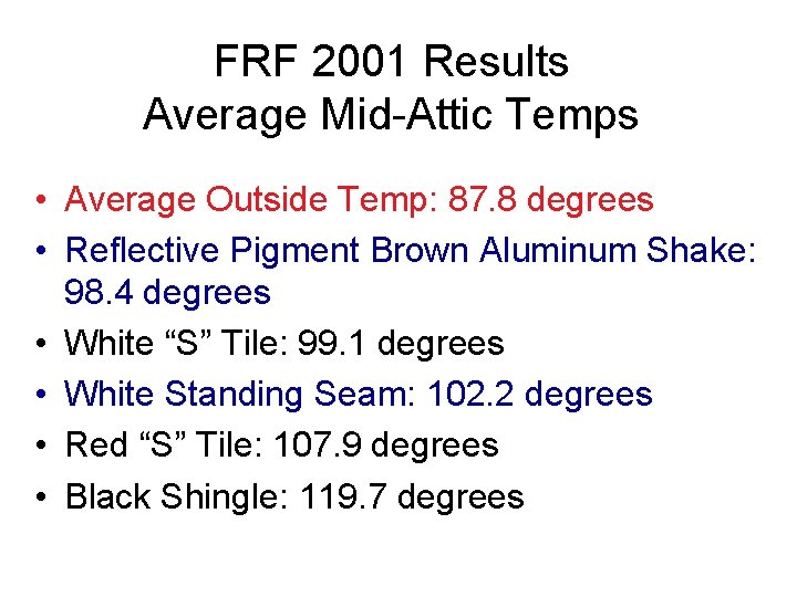 FRF 2001 Results Average Mid-Attic Temps • Average Outside Temp: 87. 8 degrees •