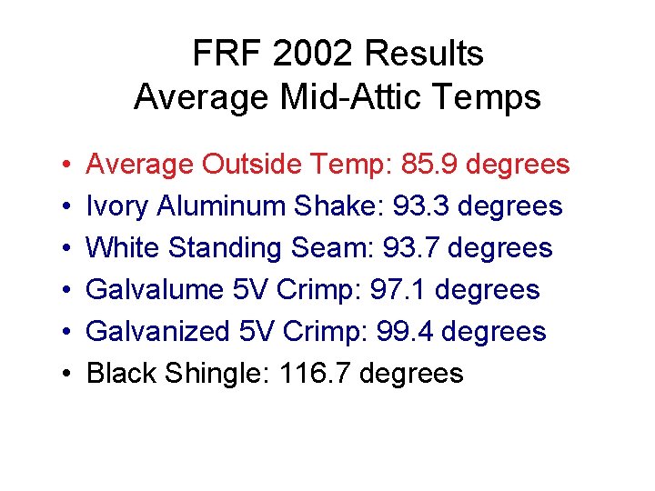 FRF 2002 Results Average Mid-Attic Temps • • • Average Outside Temp: 85. 9