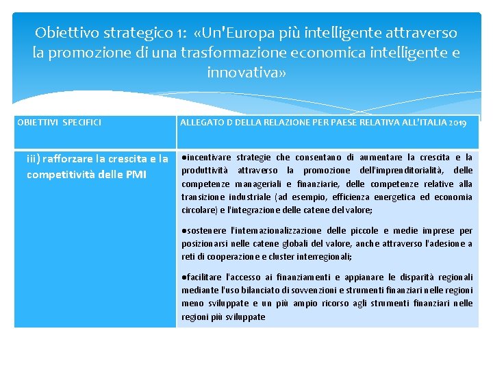 Obiettivo strategico 1: «Un'Europa più intelligente attraverso la promozione di una trasformazione economica intelligente