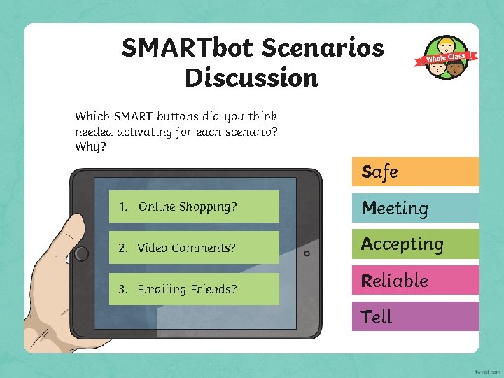 SMARTbot Scenarios Discussion Which SMART buttons did you think needed activating for each scenario?