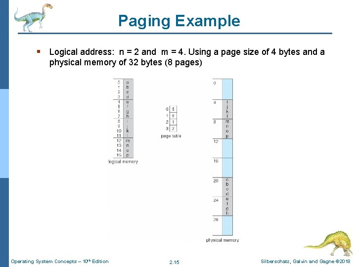 Paging Example § Logical address: n = 2 and m = 4. Using a Paging Example § Logical address: n = 2 and m = 4. Using a