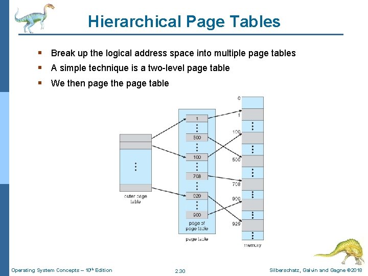 Hierarchical Page Tables § Break up the logical address space into multiple page tables Hierarchical Page Tables § Break up the logical address space into multiple page tables