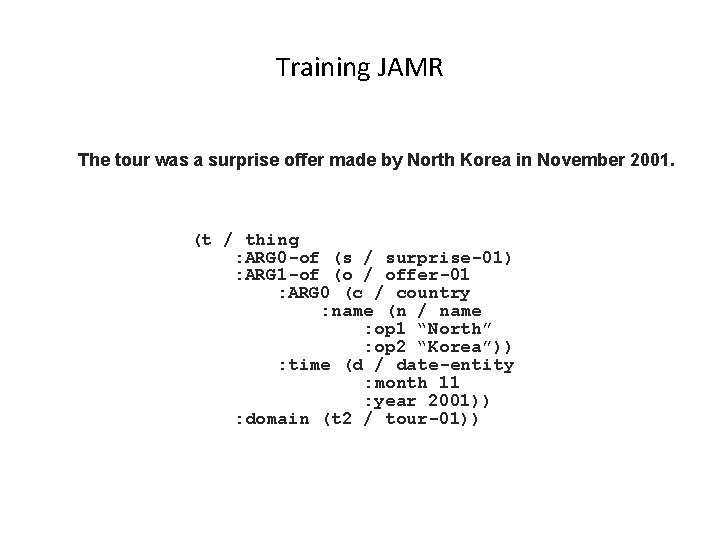 Training JAMR The tour was a surprise offer made by North Korea in November