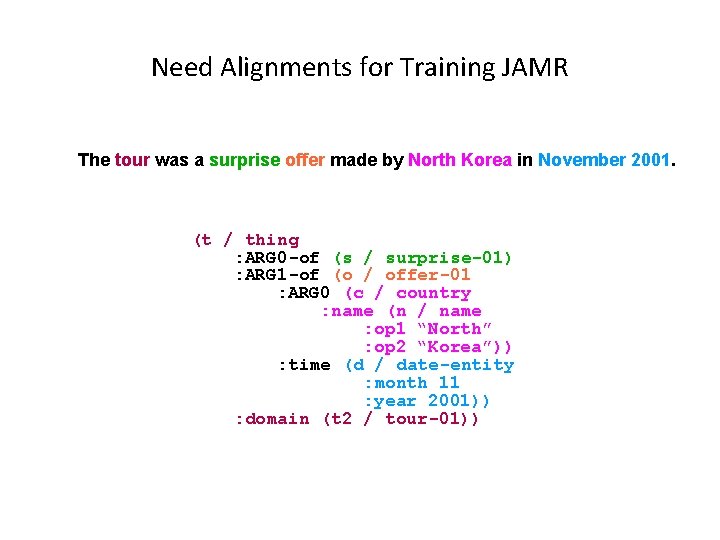 Need Alignments for Training JAMR The tour was a surprise offer made by North