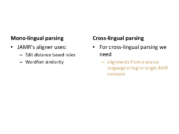 Mono-lingual parsing Cross-lingual parsing • JAMR’s aligner uses: • For cross-lingual parsing we need