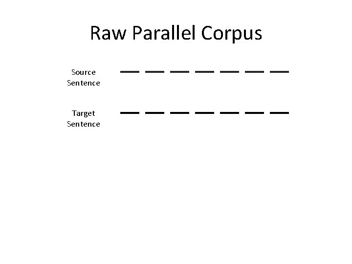Raw Parallel Corpus Source Sentence Target Sentence 