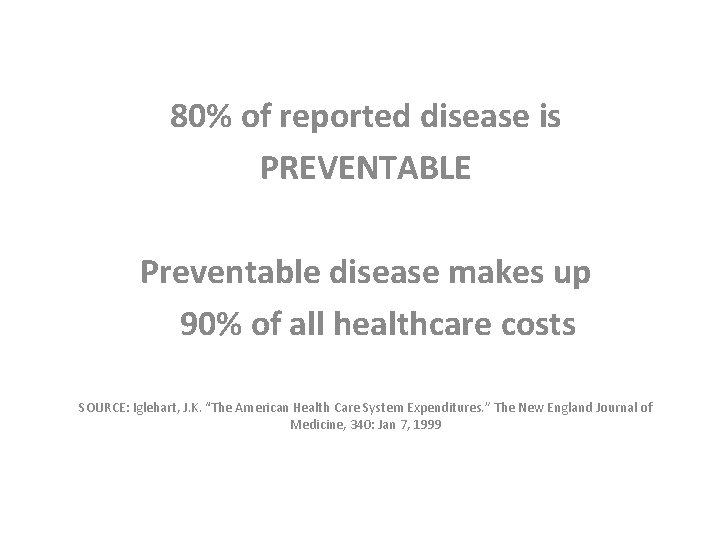 80% of reported disease is PREVENTABLE Preventable disease makes up 90% of all healthcare