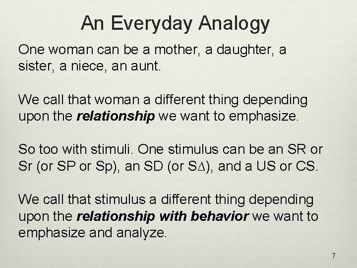 An Everyday Analogy One woman can be a mother, a daughter, a sister, a