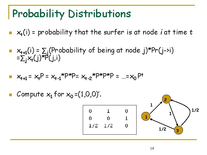 Probability Distributions n n xt(i) = probability that the surfer is at node i Probability Distributions n n xt(i) = probability that the surfer is at node i
