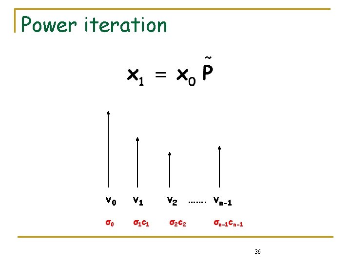 Power iteration v 0 v 1 σ0 σ 1 c 1 v 2 ……. Power iteration v 0 v 1 σ0 σ 1 c 1 v 2 …….