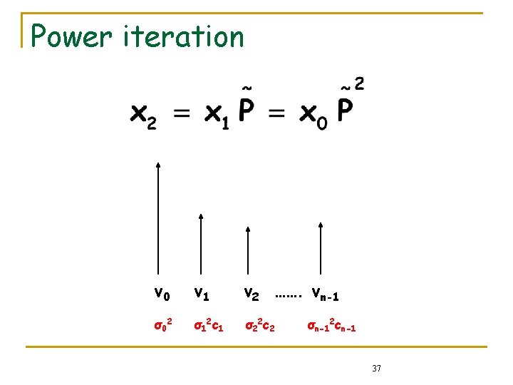 Power iteration v 0 v 1 v 2 ……. vn-1 σ 02 σ 12 Power iteration v 0 v 1 v 2 ……. vn-1 σ 02 σ 12