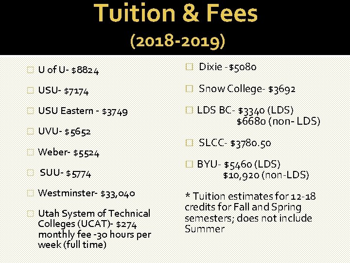 Tuition & Fees (2018 -2019) � U of U- $8824 � Dixie -$5080 �