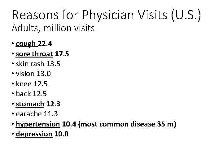Reasons for Physician Visits (U. S. ) Adults, million visits • cough 22. 4
