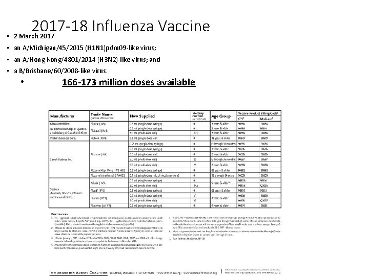 2017 -18 Influenza Vaccine • 2 March 2017 • an A/Michigan/45/2015 (H 1 N