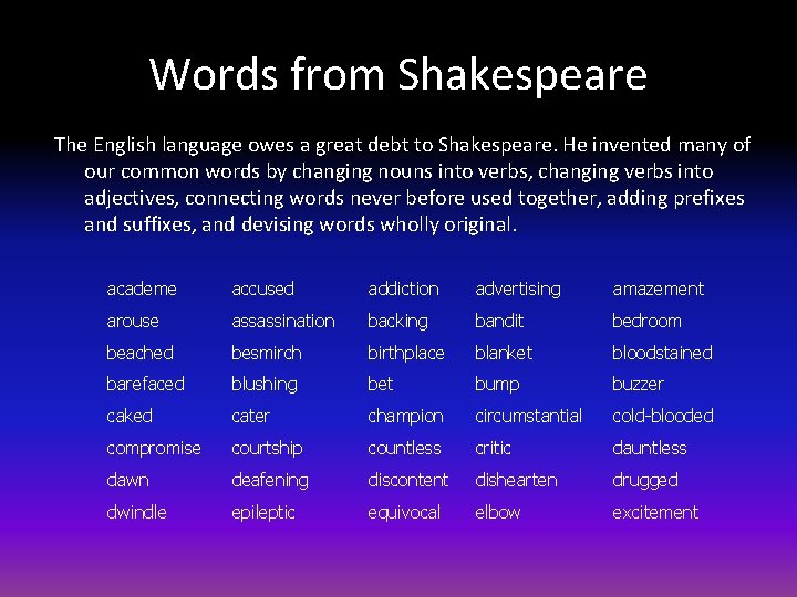 Words from Shakespeare The English language owes a great debt to Shakespeare. He invented