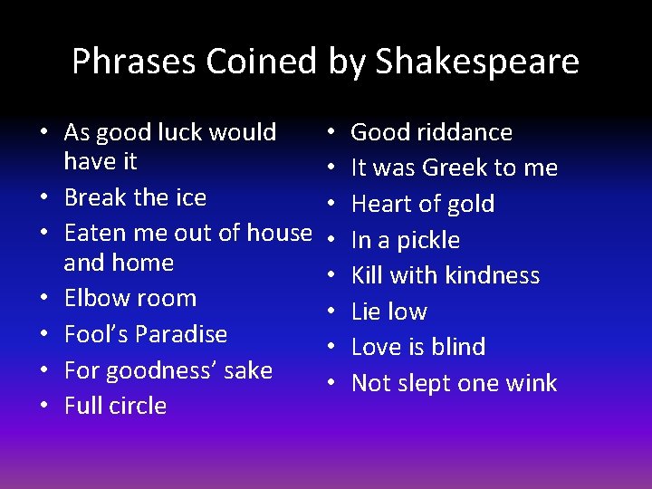 Phrases Coined by Shakespeare • As good luck would have it • Break the