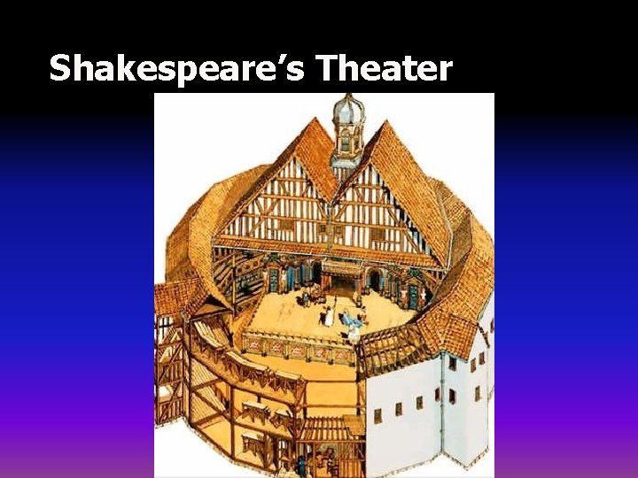 Shakespeare’s Theater 