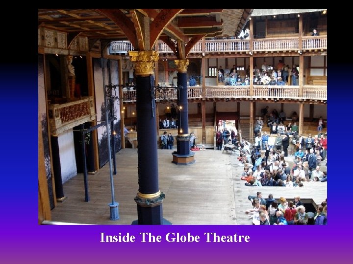 Inside The Globe Theatre 