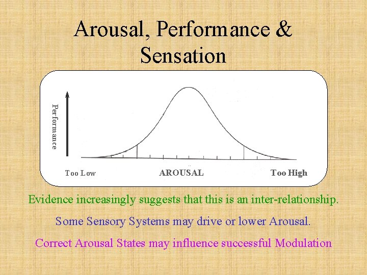 Arousal, Performance & Sensation Performance Too Low AROUSAL Too High Evidence increasingly suggests that