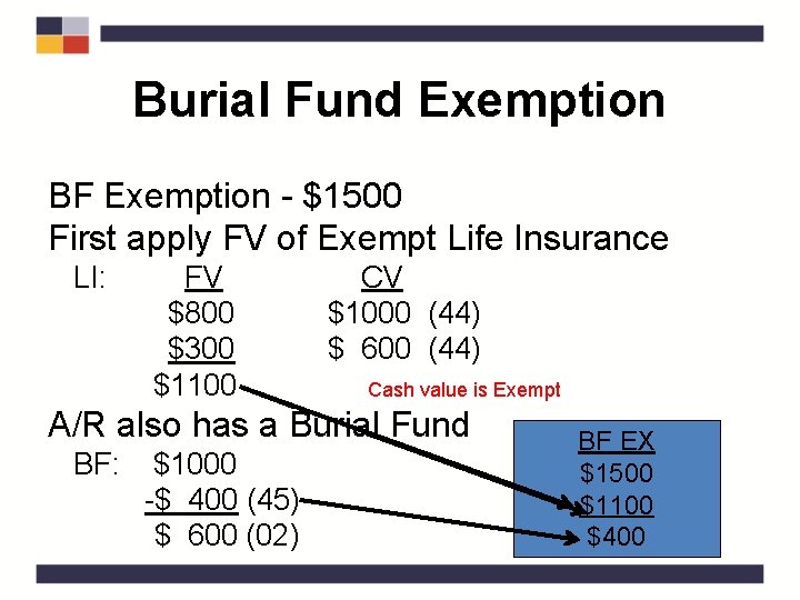 Burial Fund Exemption BF Exemption - $1500 First apply FV of Exempt Life Insurance