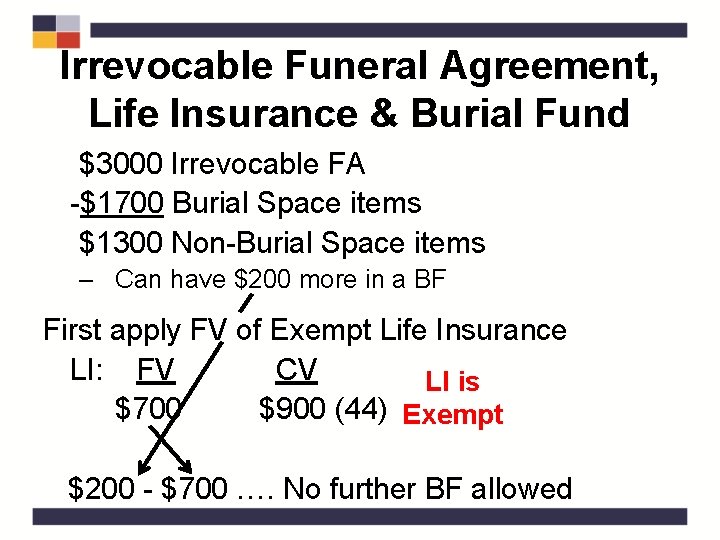Irrevocable Funeral Agreement, Life Insurance & Burial Fund $3000 Irrevocable FA -$1700 Burial Space