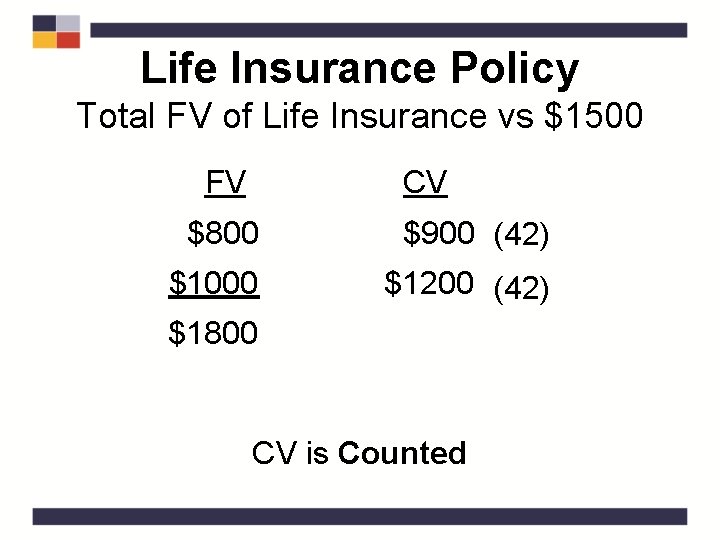 Life Insurance Policy Total FV of Life Insurance vs $1500 FV CV $800 $900