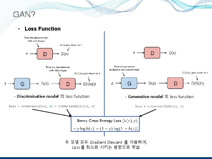 GAN? • Loss Function - Discriminative model 의 loss function - Generative model 의