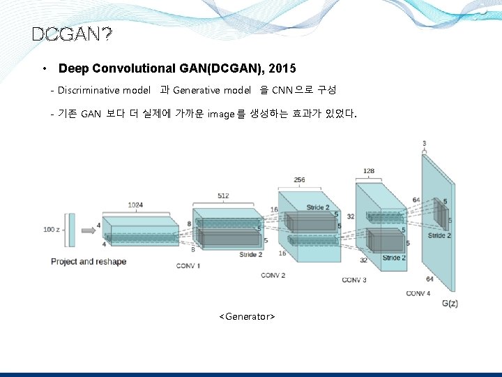 DCGAN? • Deep Convolutional GAN(DCGAN), 2015 - Discriminative model 과 Generative model 을 CNN으로