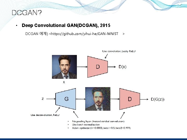 DCGAN? • Deep Convolutional GAN(DCGAN), 2015 DCGAN 예제) <https: //github. com/yihui-he/GAN-MNIST > 