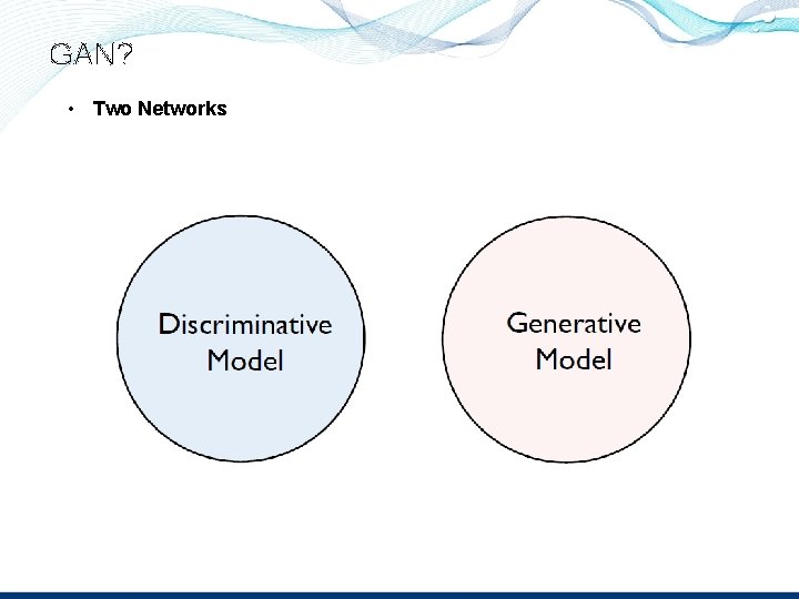 GAN? • Two Networks 