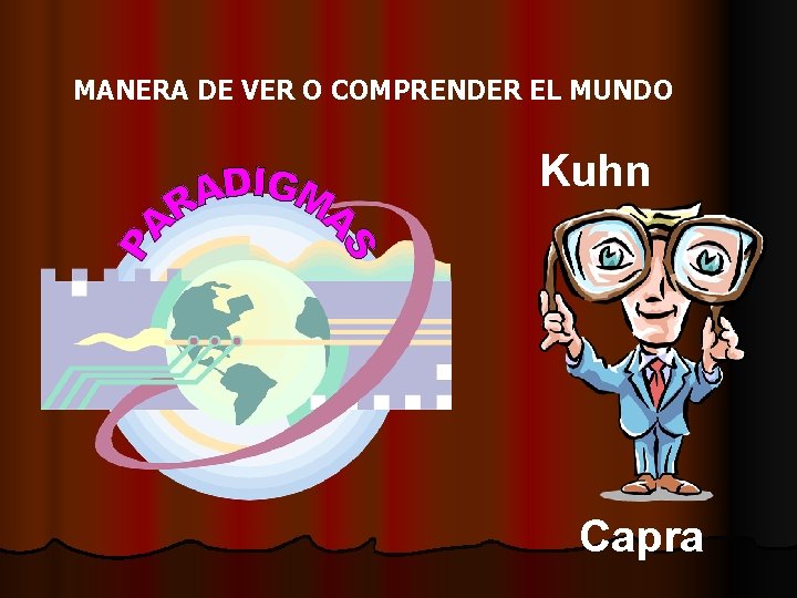 MANERA DE VER O COMPRENDER EL MUNDO Kuhn Capra 