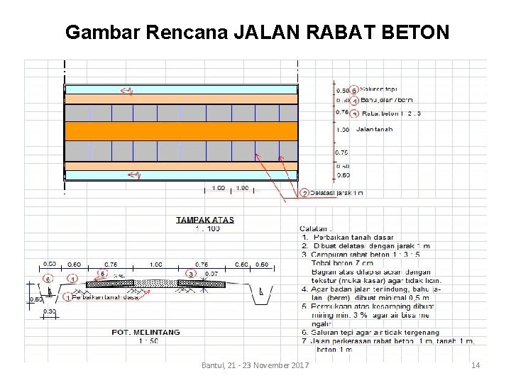 Gambar Rencana JALAN RABAT BETON Bantul, 21 - 23 November 2017 14 