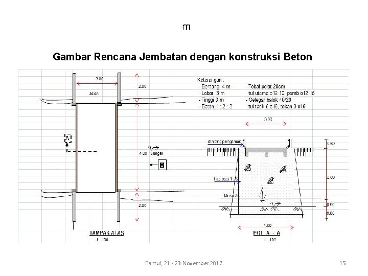 m Gambar Rencana Jembatan dengan konstruksi Beton Bantul, 21 - 23 November 2017 15